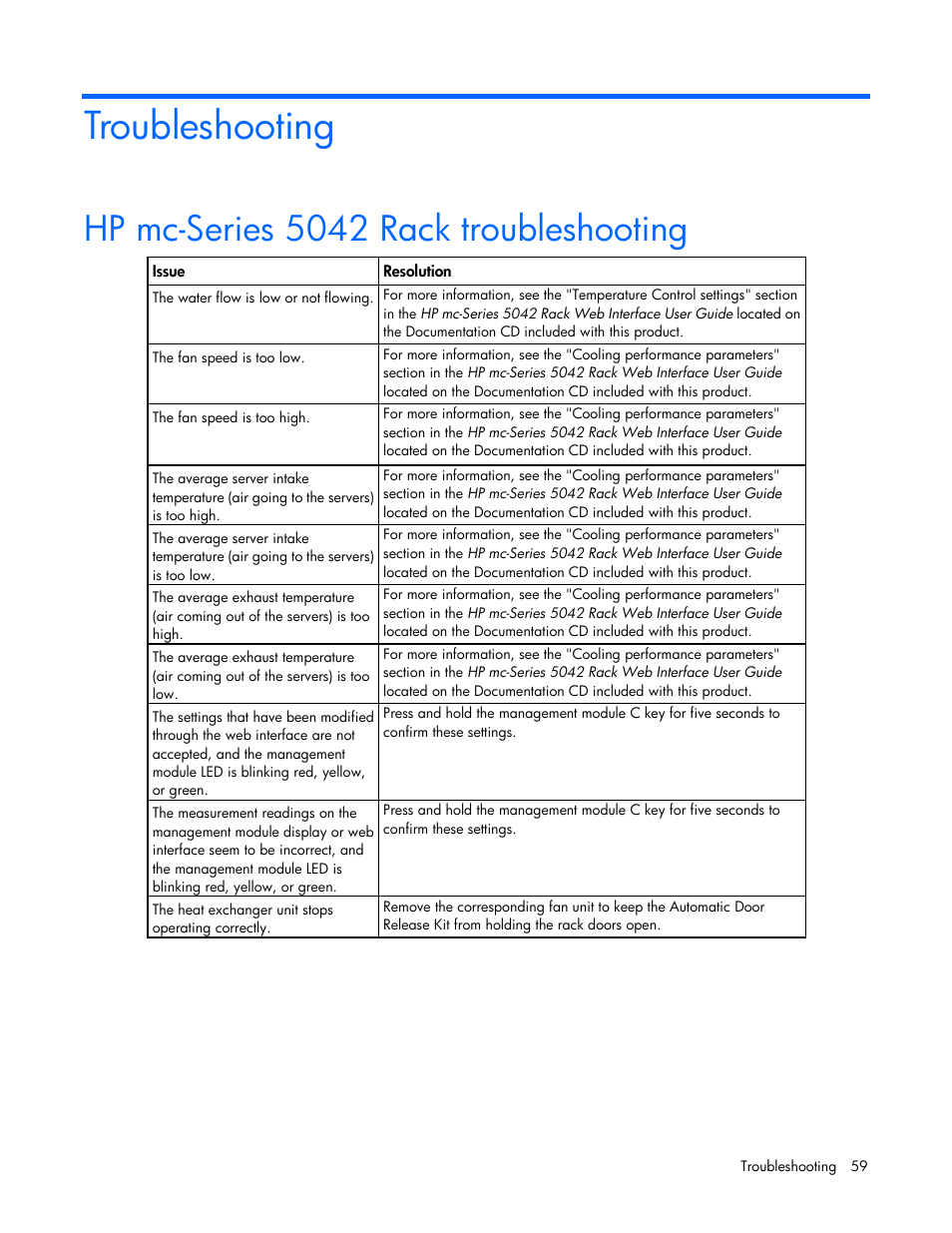 Troubleshooting, Hp mc-series 5042 rack troubleshooting | HP Modular Cooling System User Manual | Page 59 / 80