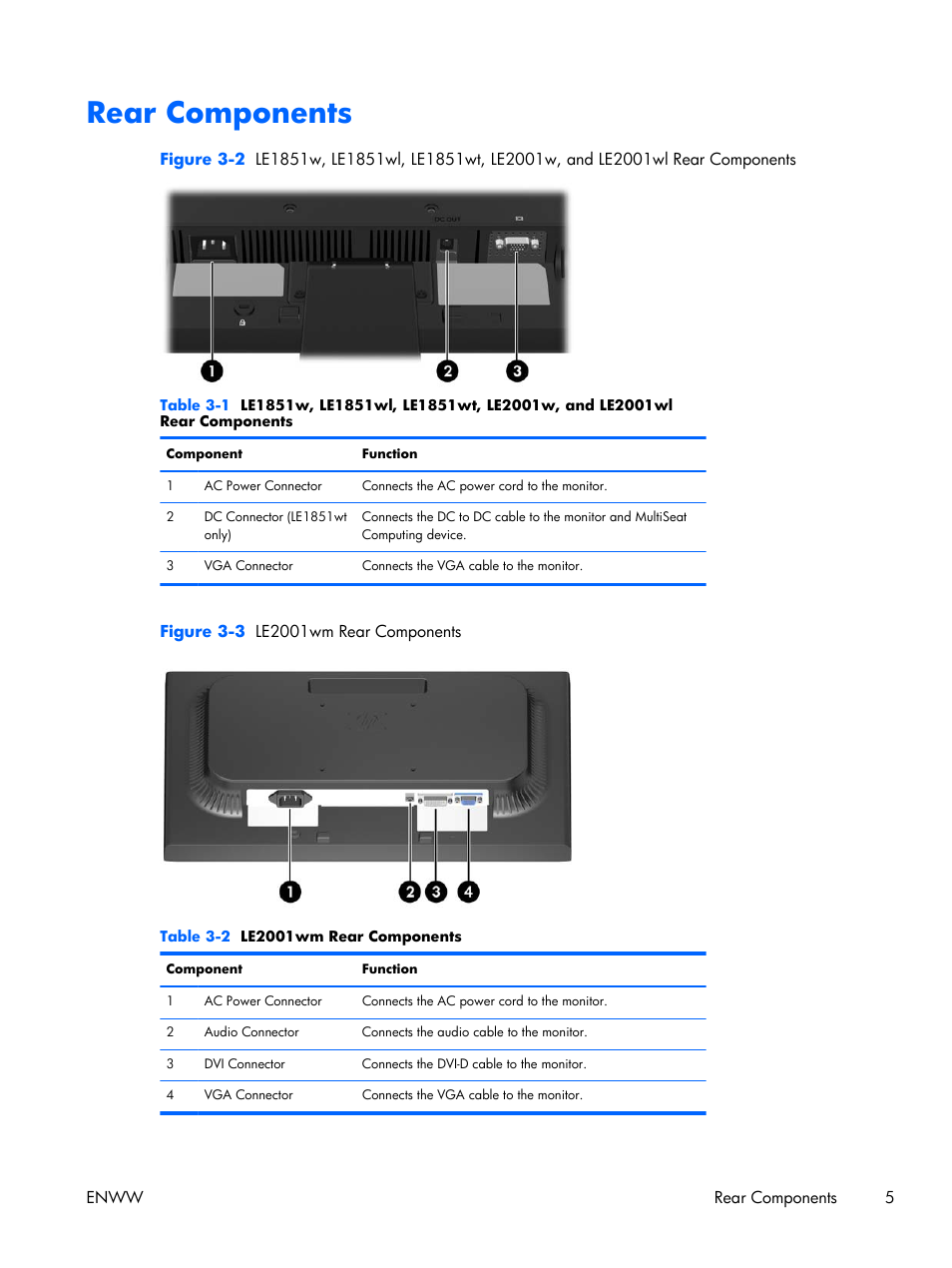 Rear components | HP LE2001w 20-inch Widescreen LCD Monitor User Manual | Page 13 / 50