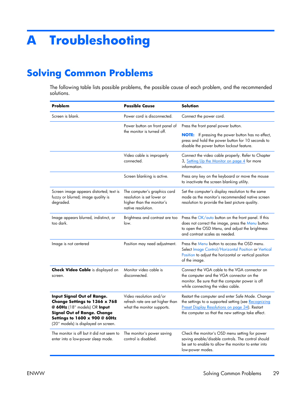 Troubleshooting, Solving common problems, Appendix a troubleshooting | A troubleshooting | HP LE2001w 20-inch Widescreen LCD Monitor User Manual | Page 37 / 50