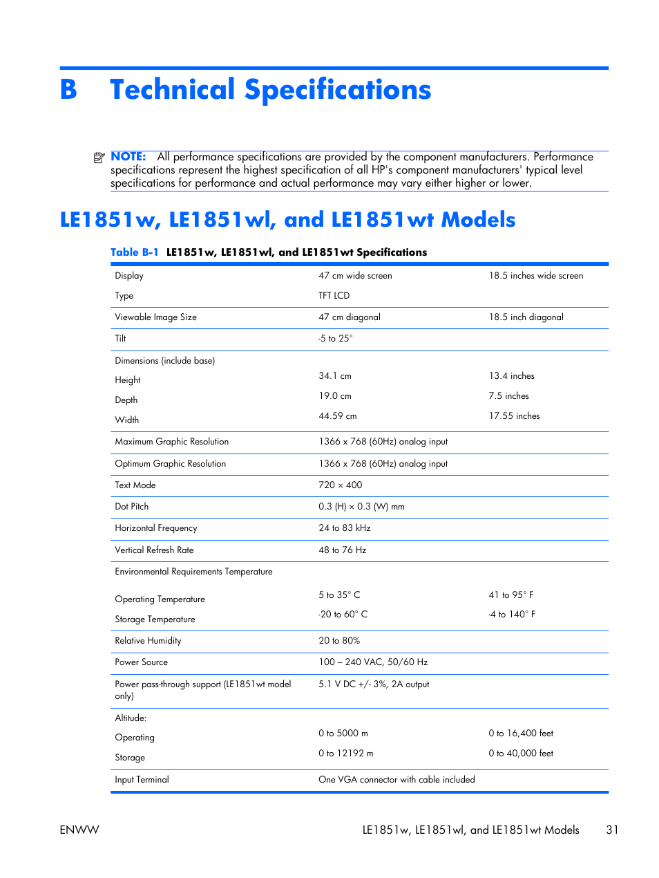 Technical specifications, Le1851w, le1851wl, and le1851wt models, Appendix b technical specifications | B technical specifications | HP LE2001w 20-inch Widescreen LCD Monitor User Manual | Page 39 / 50