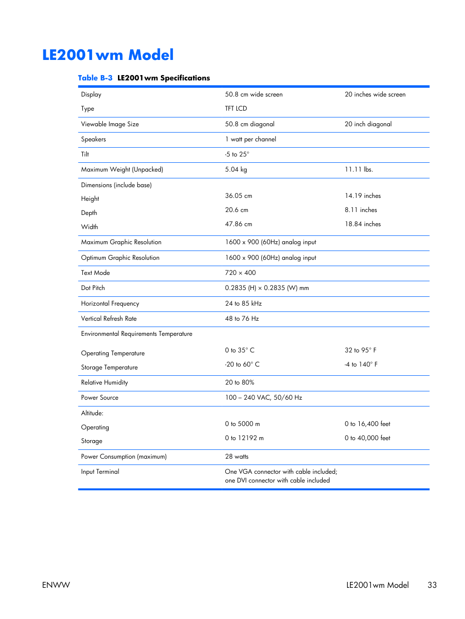 Le2001wm model | HP LE2001w 20-inch Widescreen LCD Monitor User Manual | Page 41 / 50