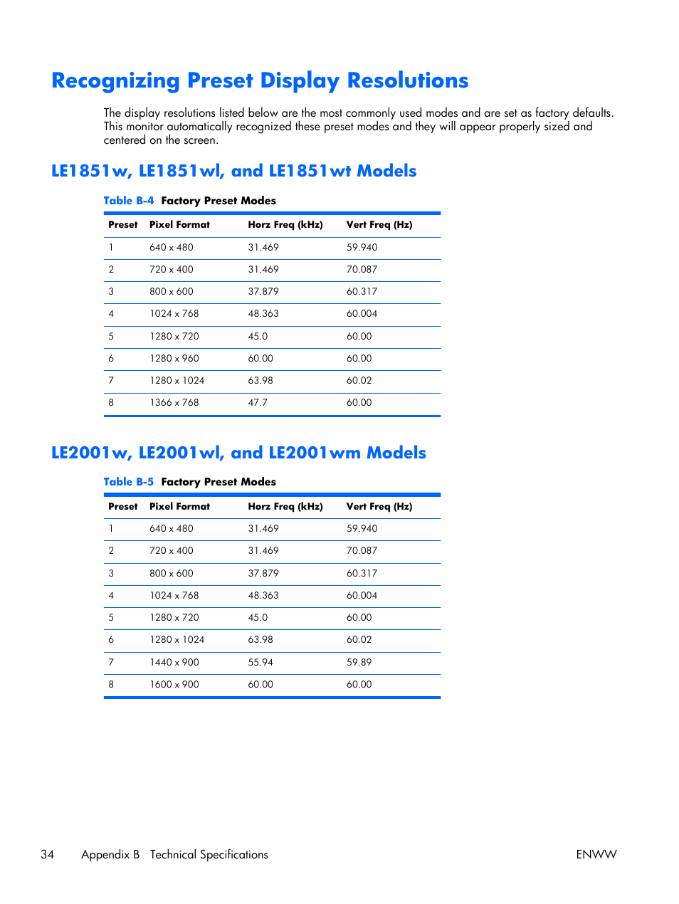 Recognizing preset display resolutions, Le1851w, le1851wl, and le1851wt models, Le2001w, le2001wl, and le2001wm models | Recognizing | HP LE2001w 20-inch Widescreen LCD Monitor User Manual | Page 42 / 50