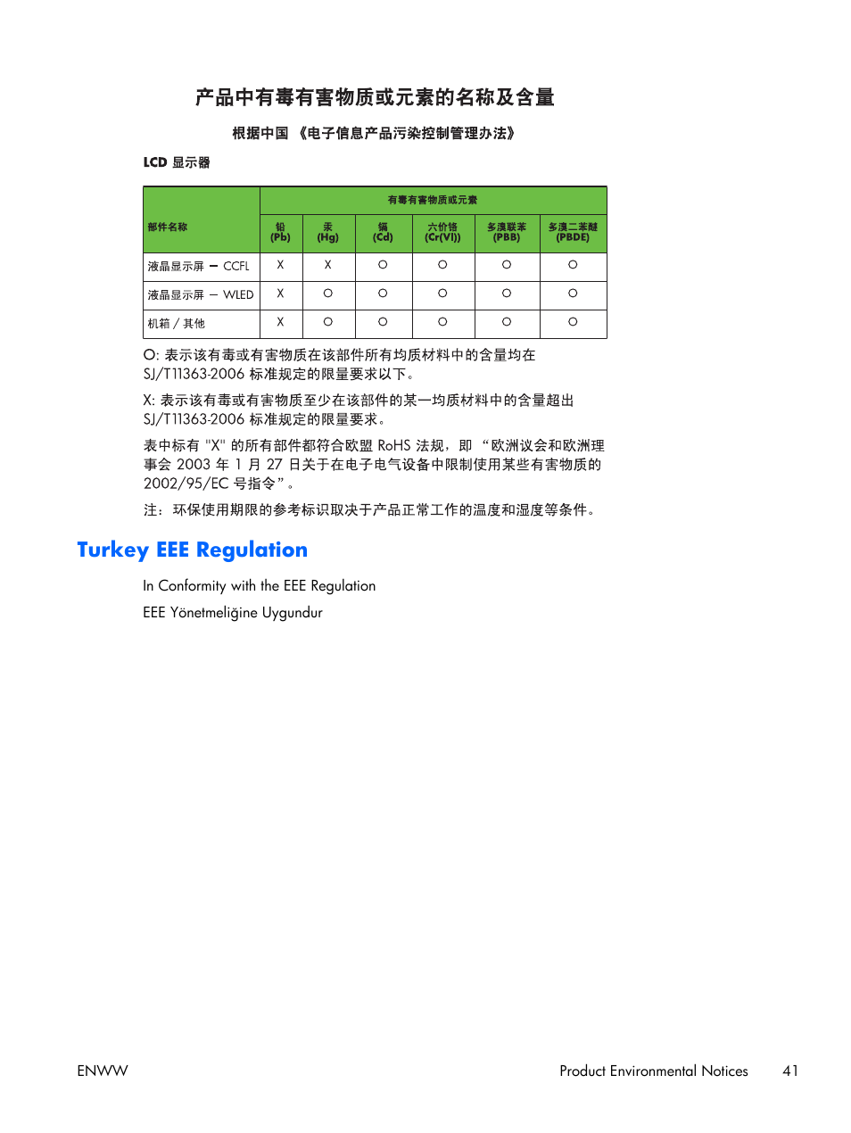 Turkey eee regulation | HP LE2001w 20-inch Widescreen LCD Monitor User Manual | Page 49 / 50