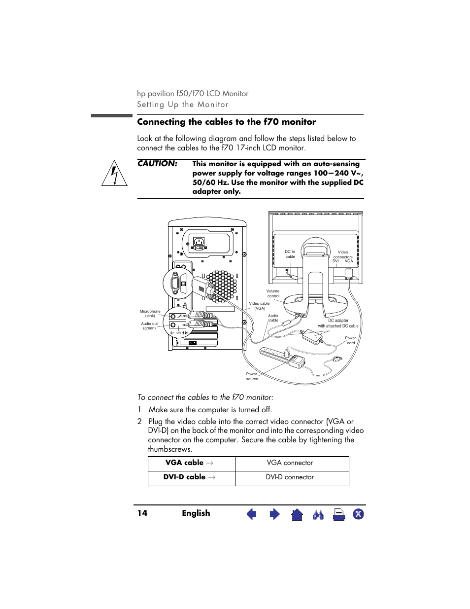 Connecting the cables to the f70 monitor | HP Pavilion f70 17 inch Flat Panel Monitor User Manual | Page 14 / 50