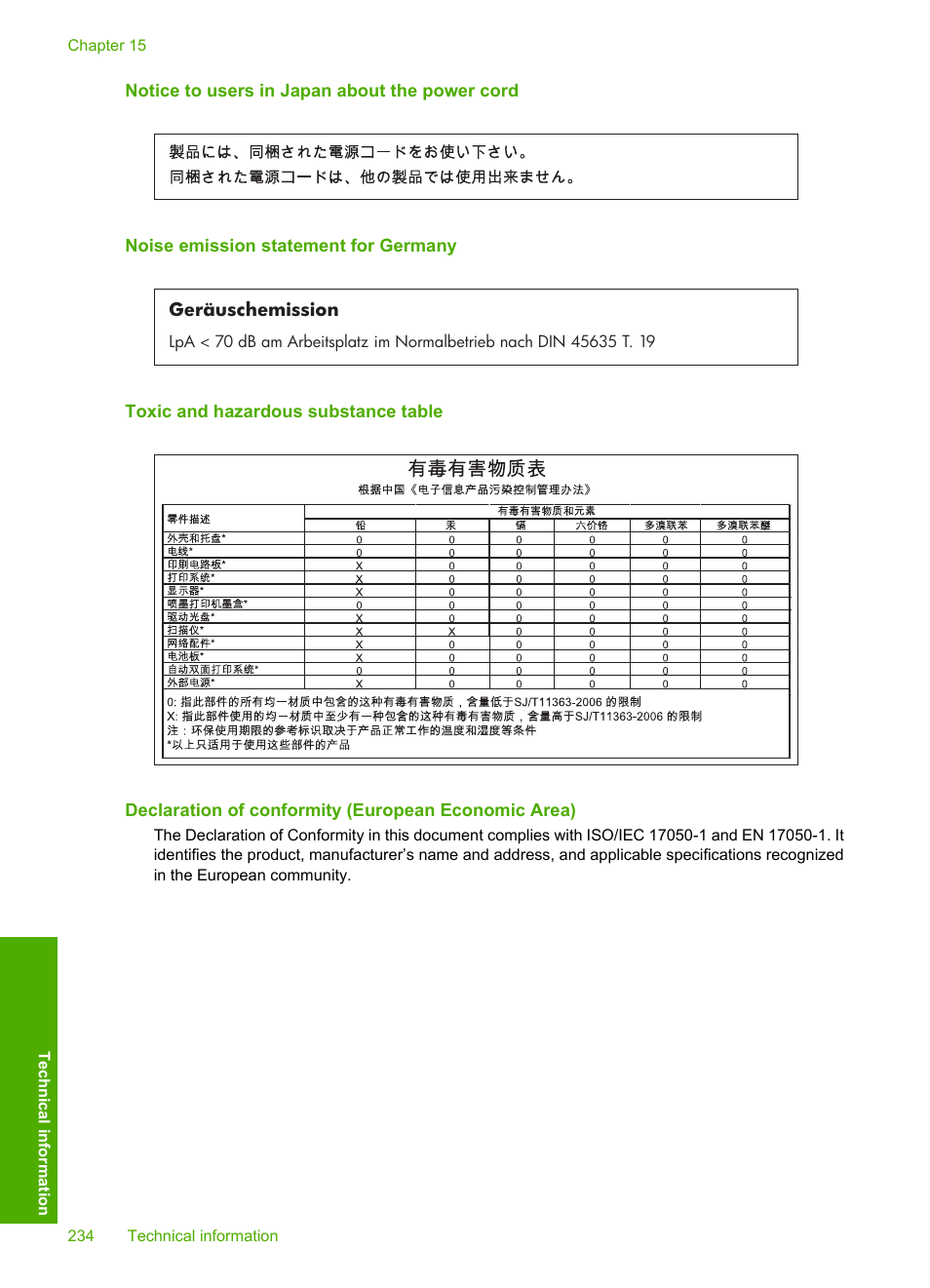 Notice to users in japan about the power cord, Noise emission statement for germany, Toxic and hazardous substance table | Declaration of conformity (european economic area) | HP Photosmart C4435 All-in-One Printer User Manual | Page 237 / 243