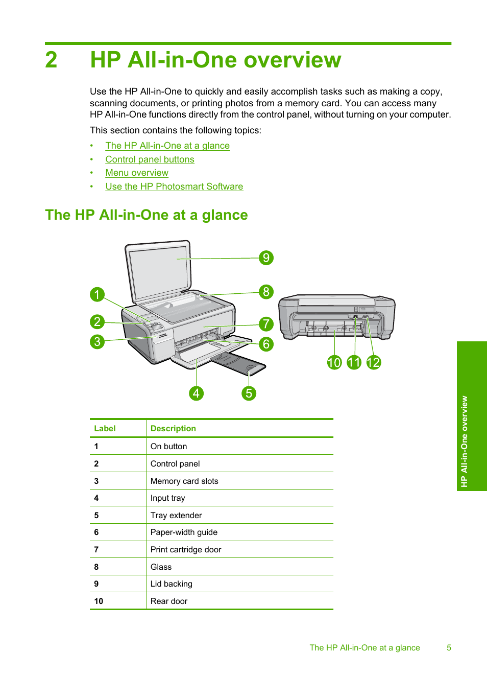 Hp all-in-one overview, The hp all-in-one at a glance, 2 hp all-in-one overview | 2hp all-in-one overview | HP Photosmart C4435 All-in-One Printer User Manual | Page 8 / 243