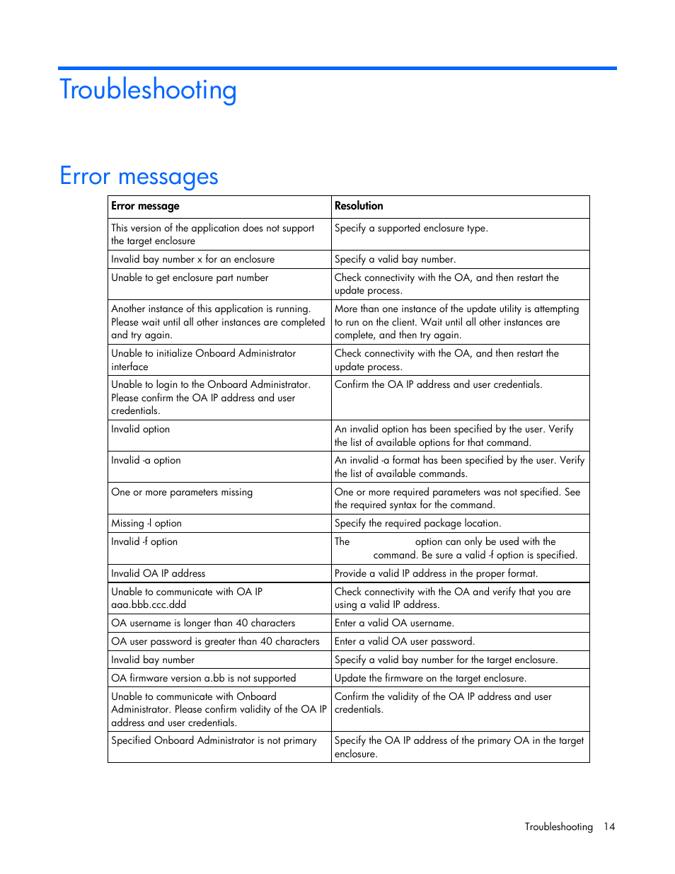 Troubleshooting, Error messages | HP Virtual Connect Flex-10 10Gb Ethernet Module for c-Class BladeSystem User Manual | Page 14 / 17