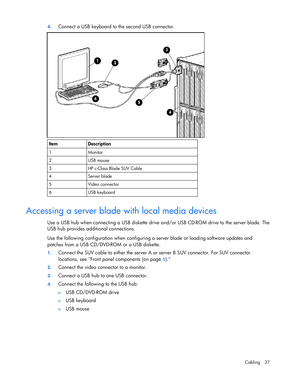 Accessing a server blade with local media devices | HP ProLiant BL2x220c G5 Server-Blade User Manual | Page 37 / 92