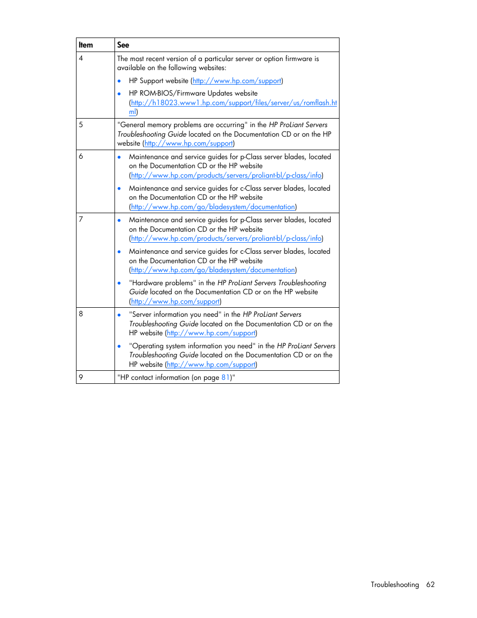 HP ProLiant BL2x220c G5 Server-Blade User Manual | Page 62 / 92