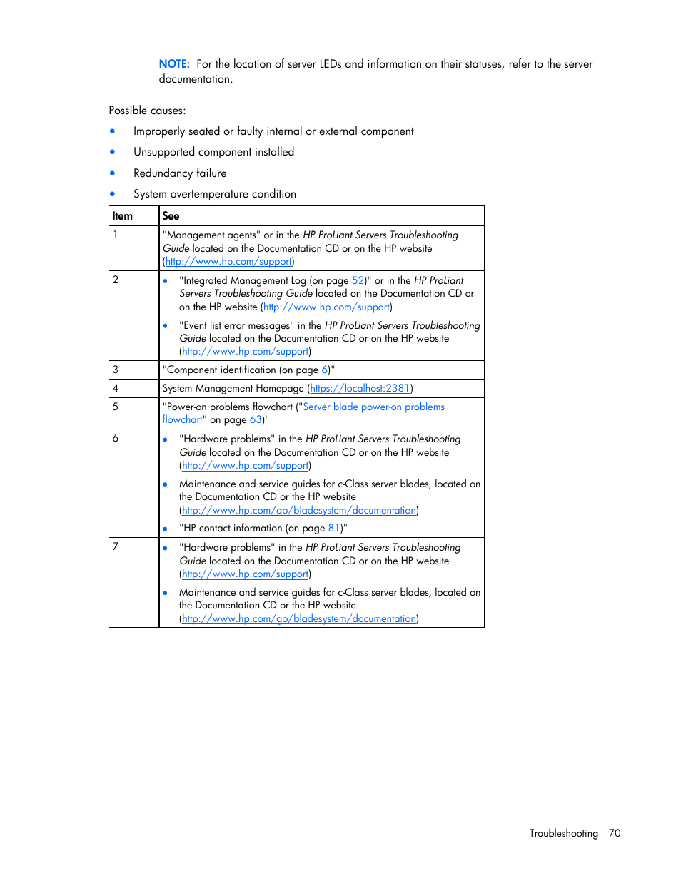 HP ProLiant BL2x220c G5 Server-Blade User Manual | Page 70 / 92