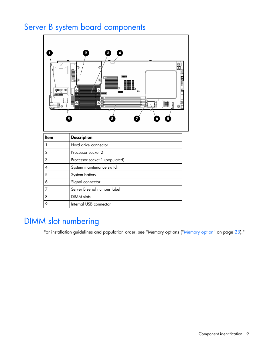 Server b system board components, Dimm slot numbering | HP ProLiant BL2x220c G5 Server-Blade User Manual | Page 9 / 92