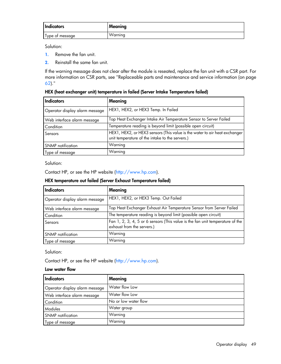 HP Modular Cooling System User Manual | Page 49 / 78