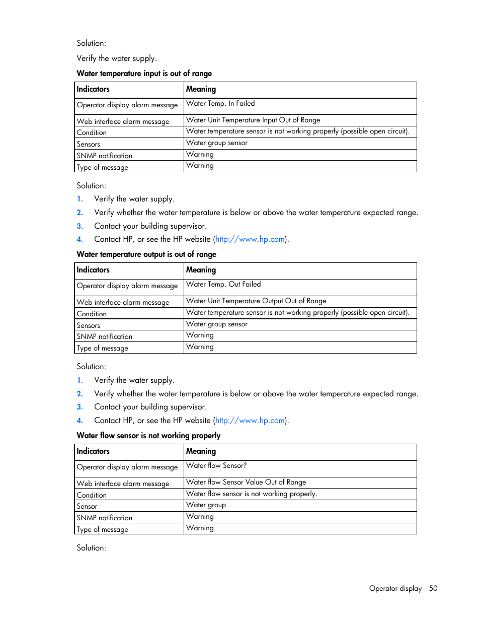 HP Modular Cooling System User Manual | Page 50 / 78