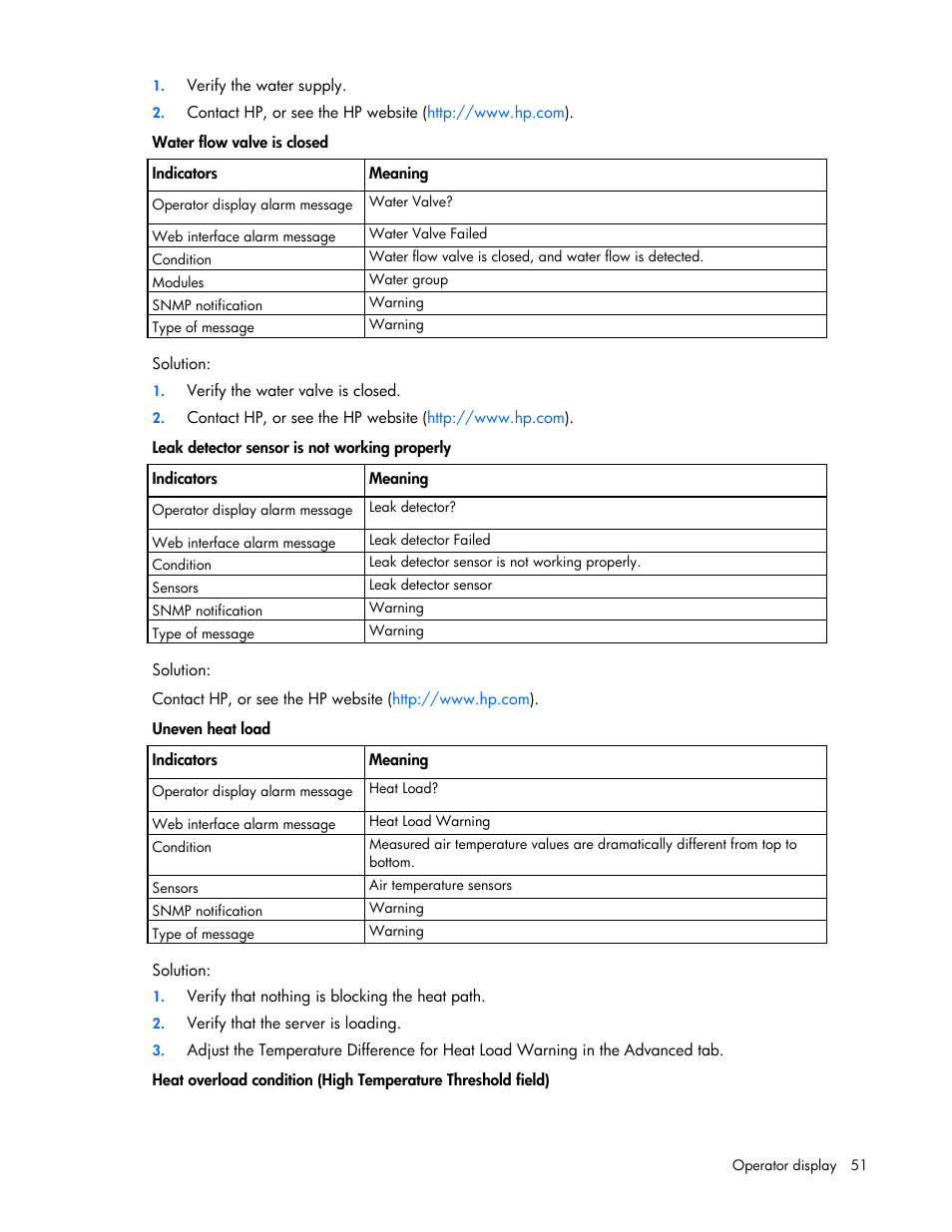 HP Modular Cooling System User Manual | Page 51 / 78