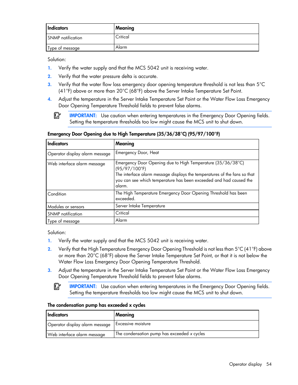 HP Modular Cooling System User Manual | Page 54 / 78