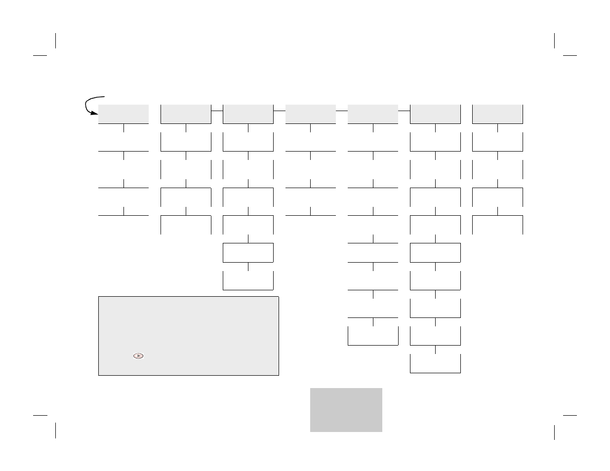 How to use the menu 3-5 submenus 3-5 | HP Officejet t45xi All-in-One Printer User Manual | Page 29 / 66