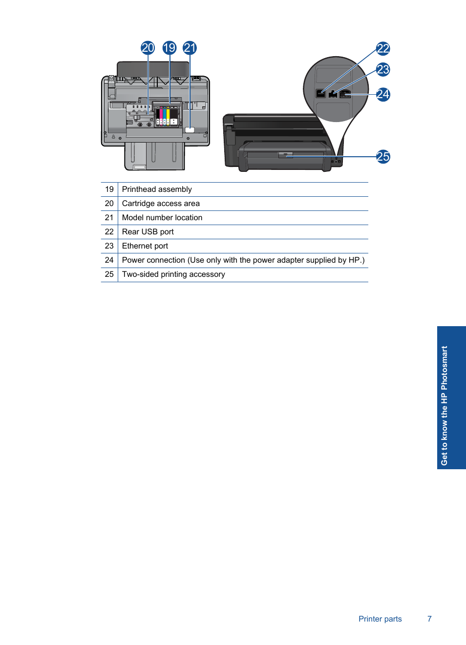 HP Photosmart Premium C309 User Manual | Page 10 / 163