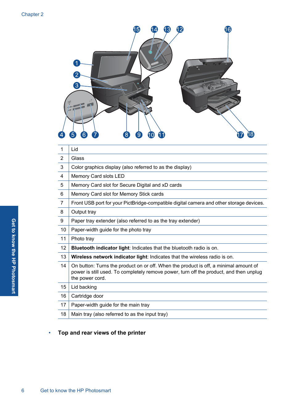 HP Photosmart Premium C309 User Manual | Page 9 / 163