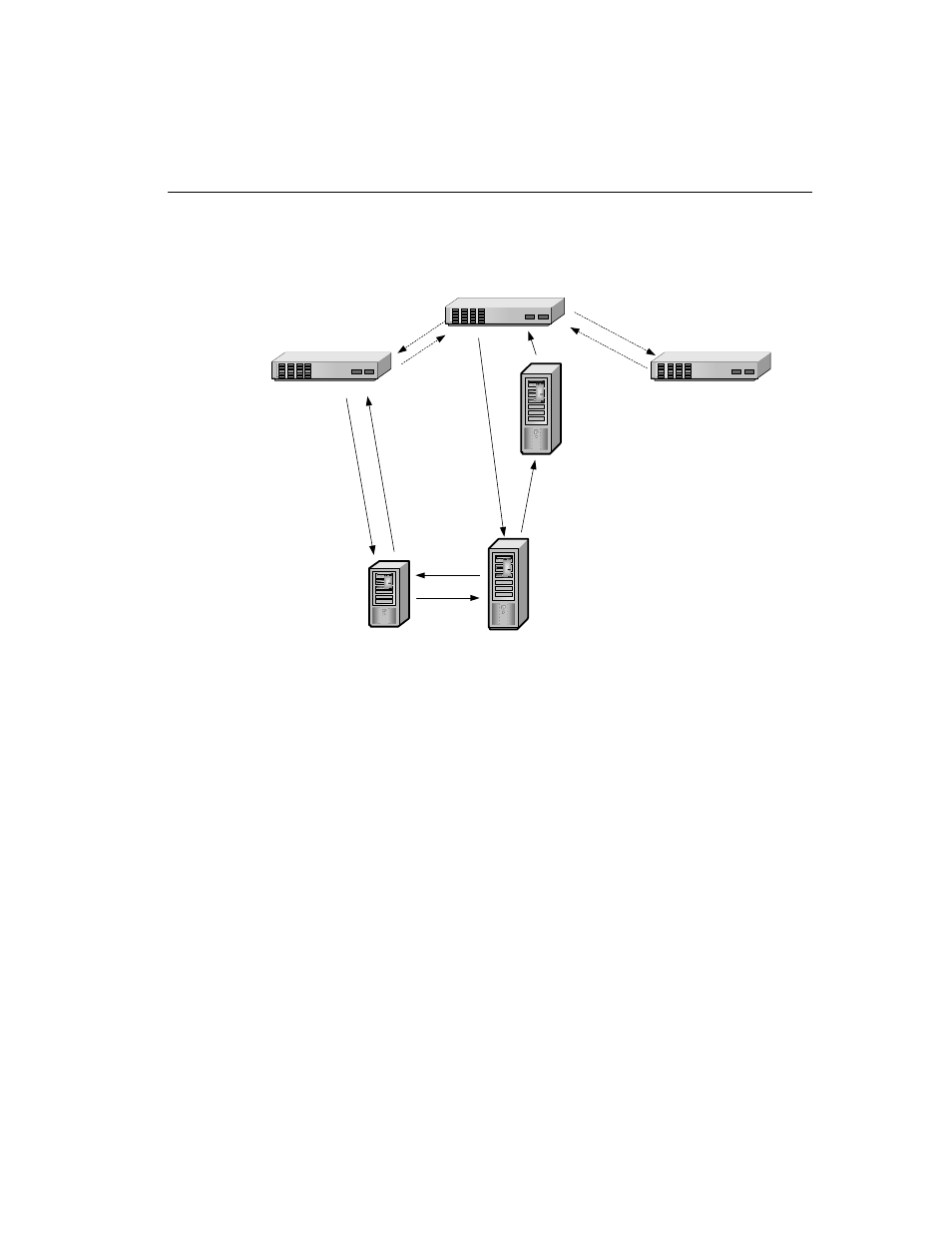 Authoritative dns servers | HP Multi-Site Traffic Director sa9200 User Manual | Page 13 / 208