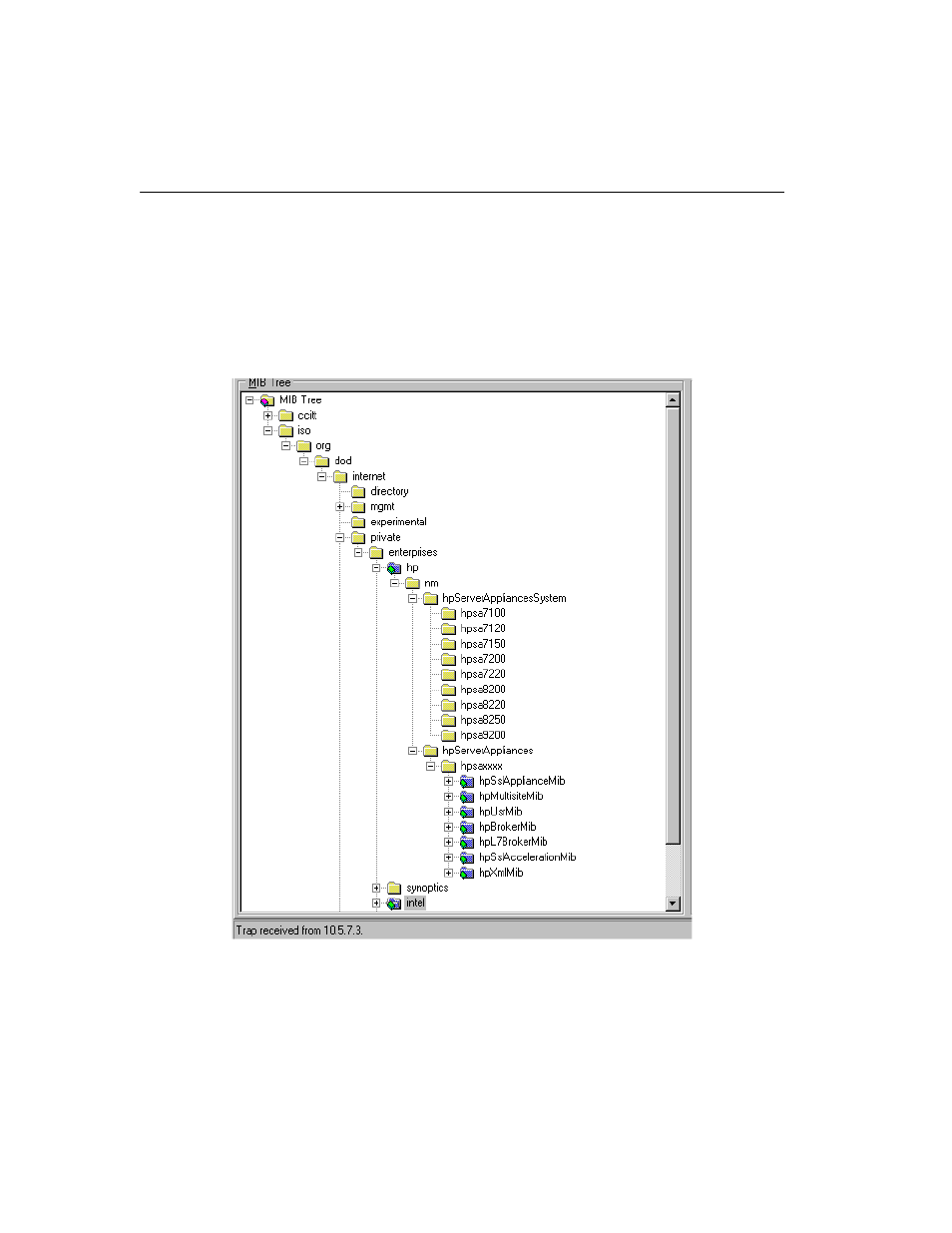 Hp mib tree | HP Multi-Site Traffic Director sa9200 User Manual | Page 156 / 208