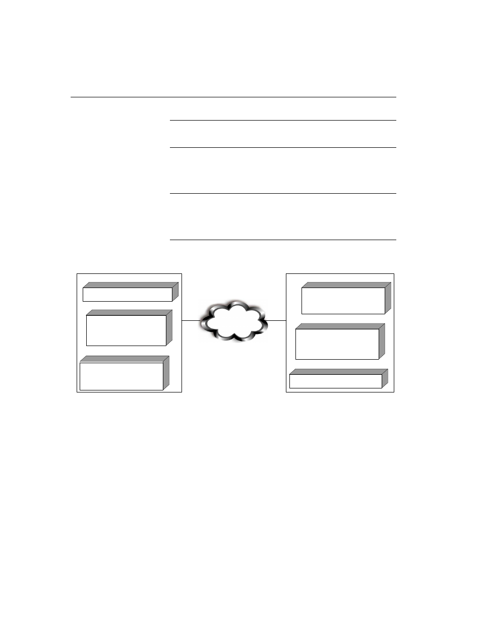 Adding a secondary sa9200, Data center 1 data center 2 | HP Multi-Site Traffic Director sa9200 User Manual | Page 24 / 208