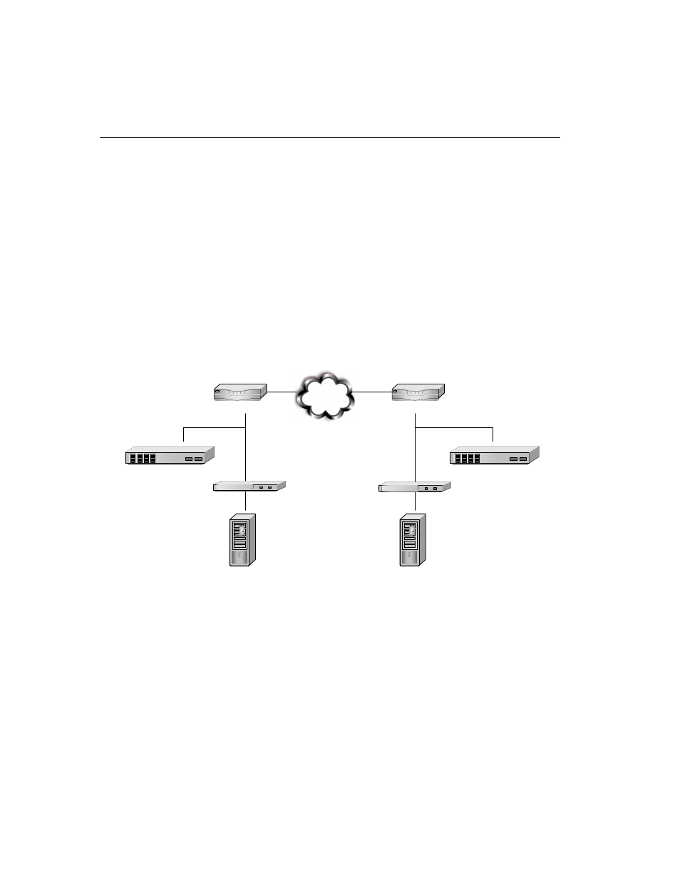 Part 1 – initial configuration of a simple site, East coast west coast | HP Multi-Site Traffic Director sa9200 User Manual | Page 32 / 208