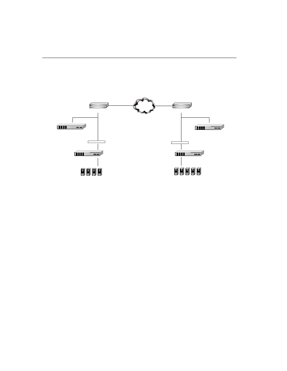 Ea st co ast w e st co a st | HP Multi-Site Traffic Director sa9200 User Manual | Page 40 / 208