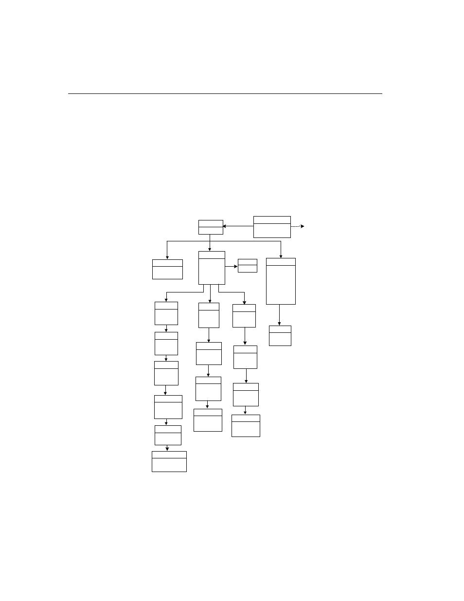 Cli command summary, Objects and parameters | HP Multi-Site Traffic Director sa9200 User Manual | Page 78 / 208