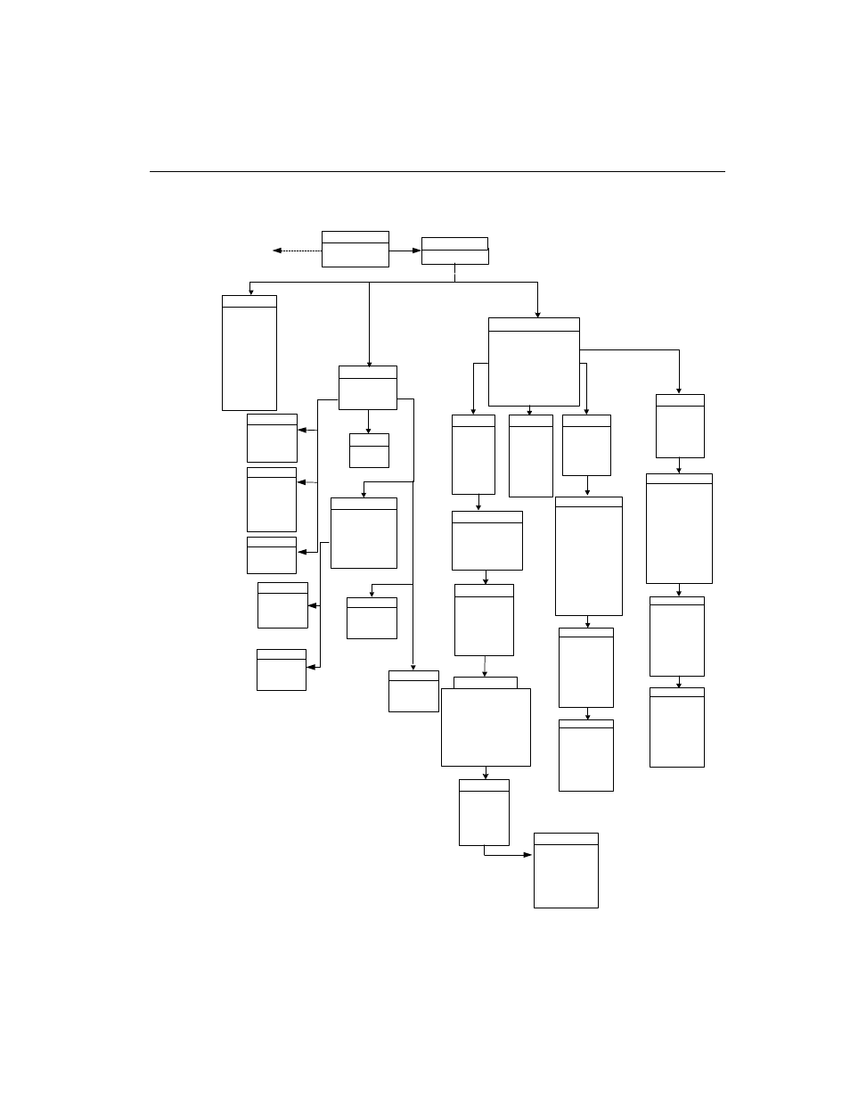 Command tree (config) | HP Multi-Site Traffic Director sa9200 User Manual | Page 79 / 208