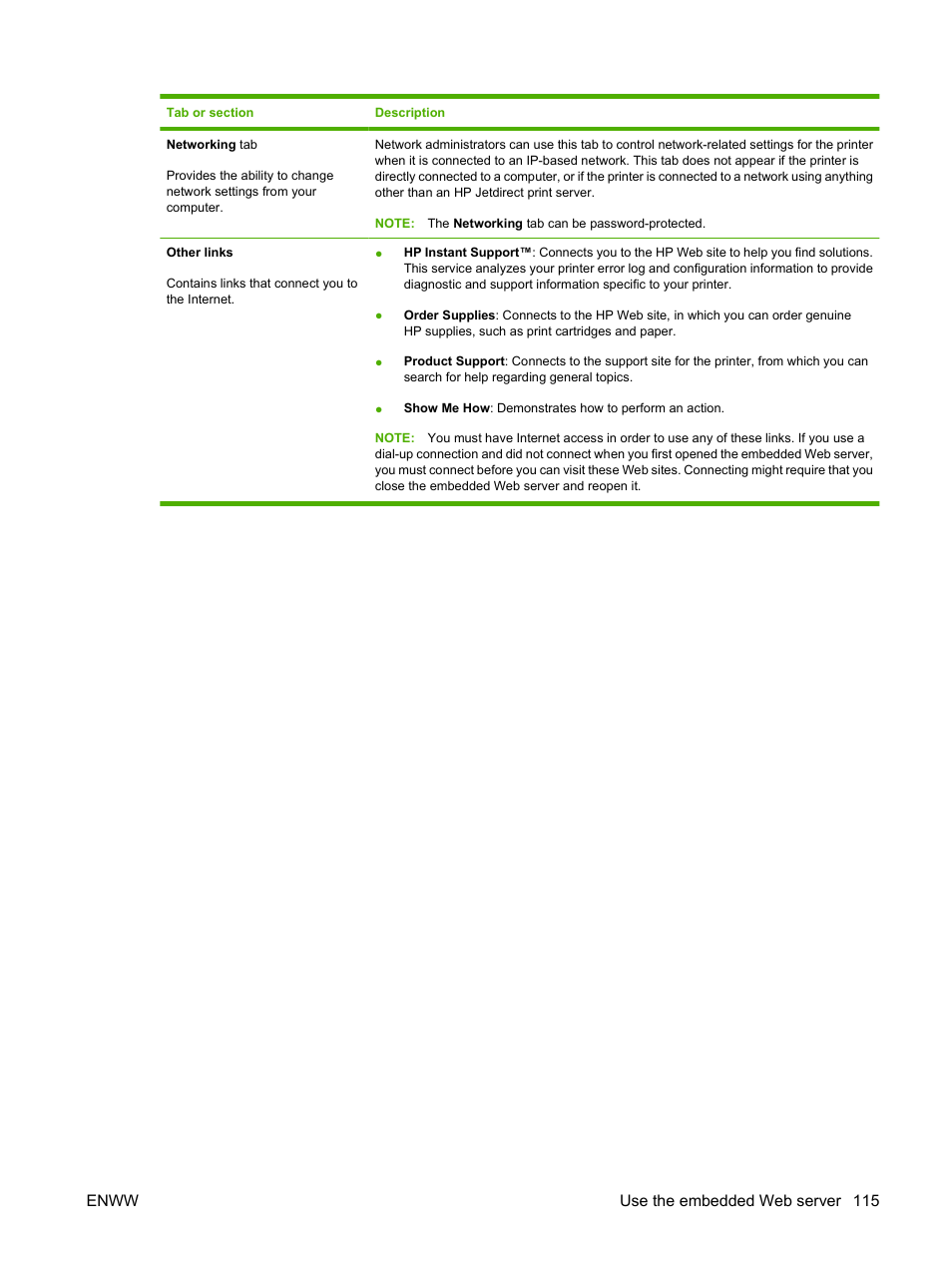 Enww use the embedded web server 115 | HP Color LaserJet CP3505 Printer series User Manual | Page 127 / 226