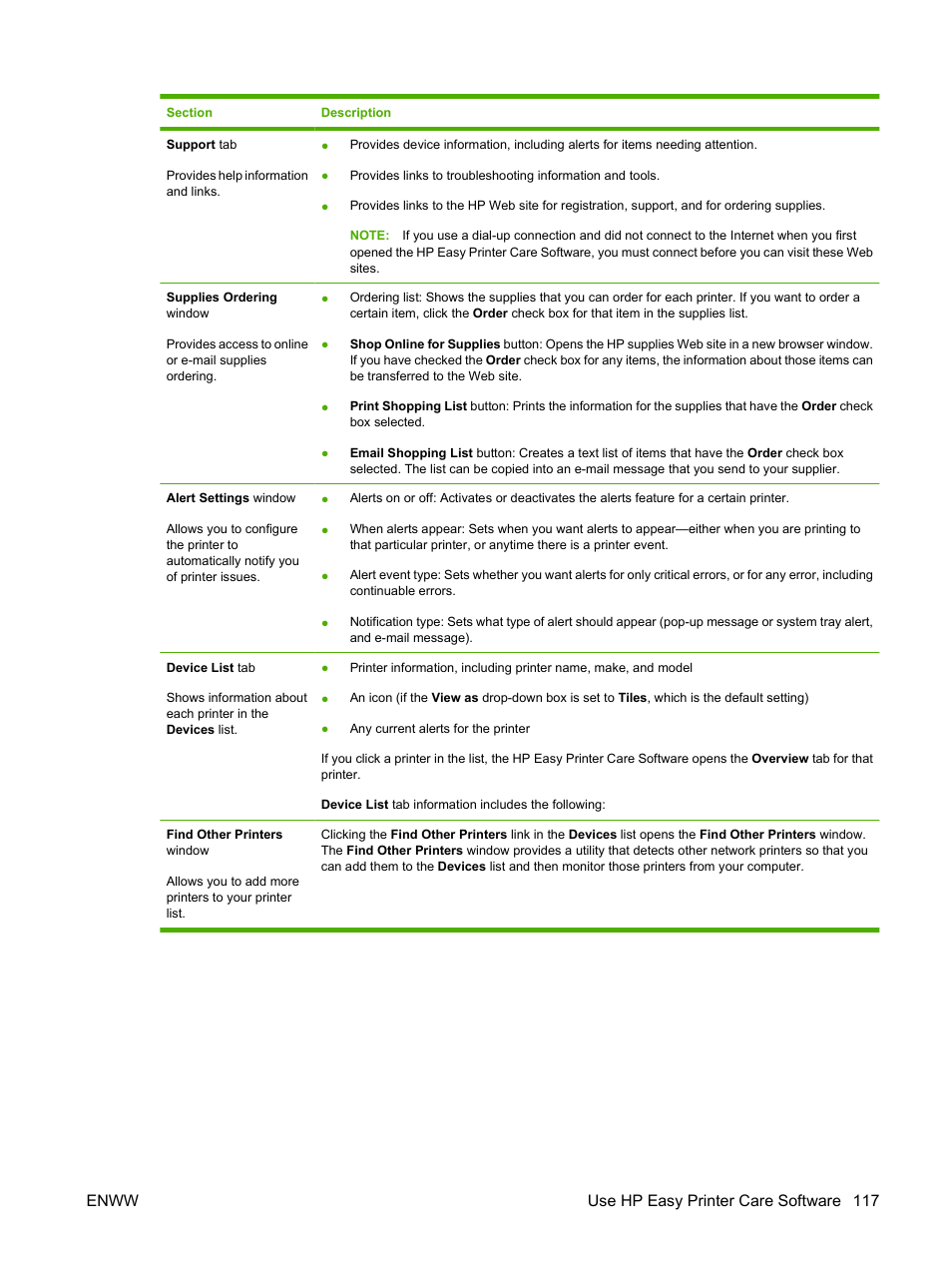 Enww use hp easy printer care software 117 | HP Color LaserJet CP3505 Printer series User Manual | Page 129 / 226