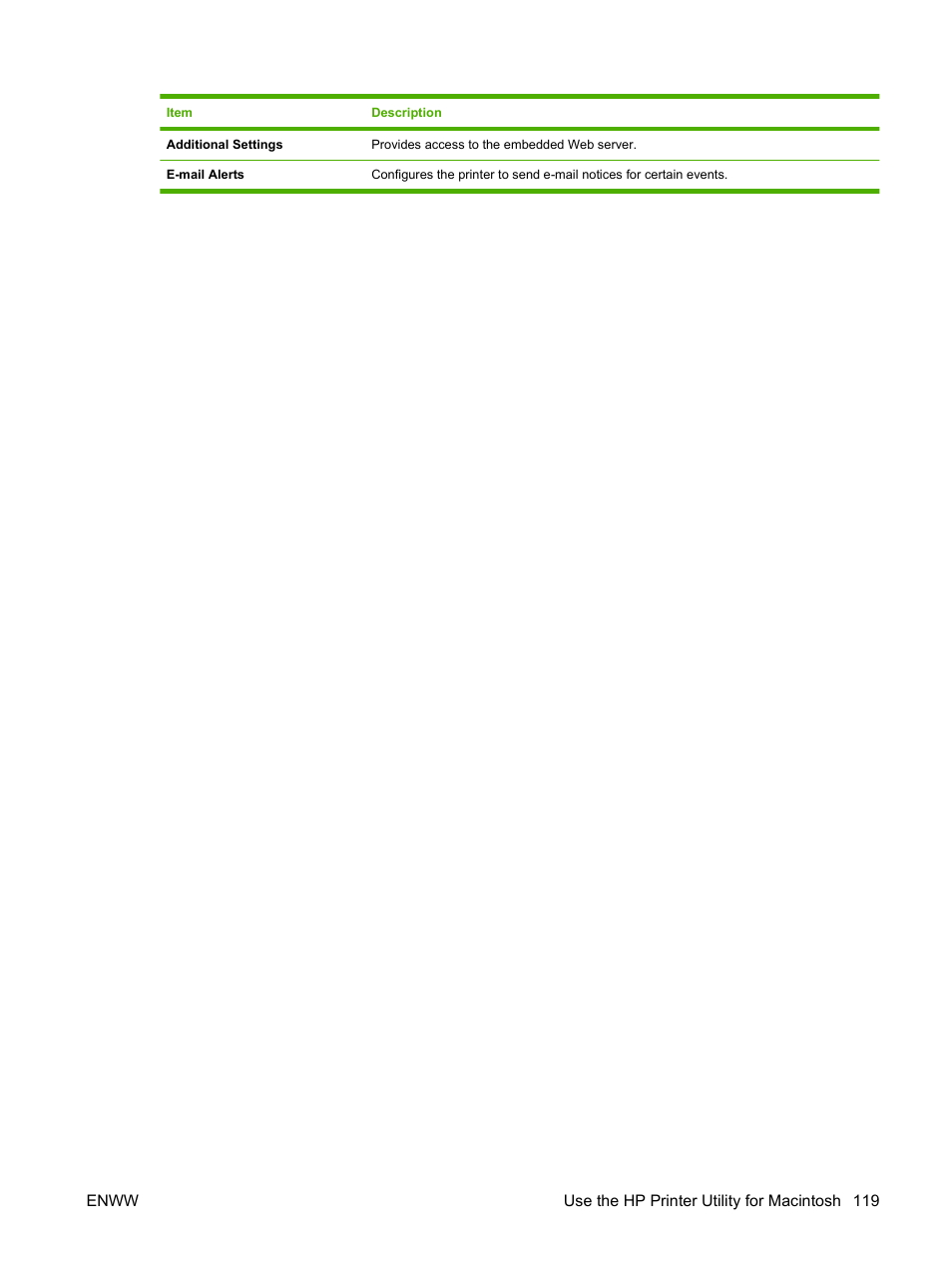 HP Color LaserJet CP3505 Printer series User Manual | Page 131 / 226