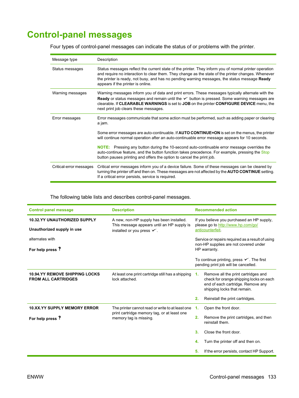 Control-panel messages, Enww control-panel messages 133 | HP Color LaserJet CP3505 Printer series User Manual | Page 145 / 226