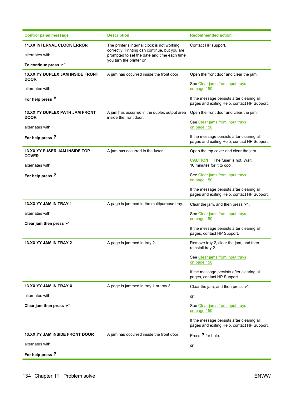 HP Color LaserJet CP3505 Printer series User Manual | Page 146 / 226