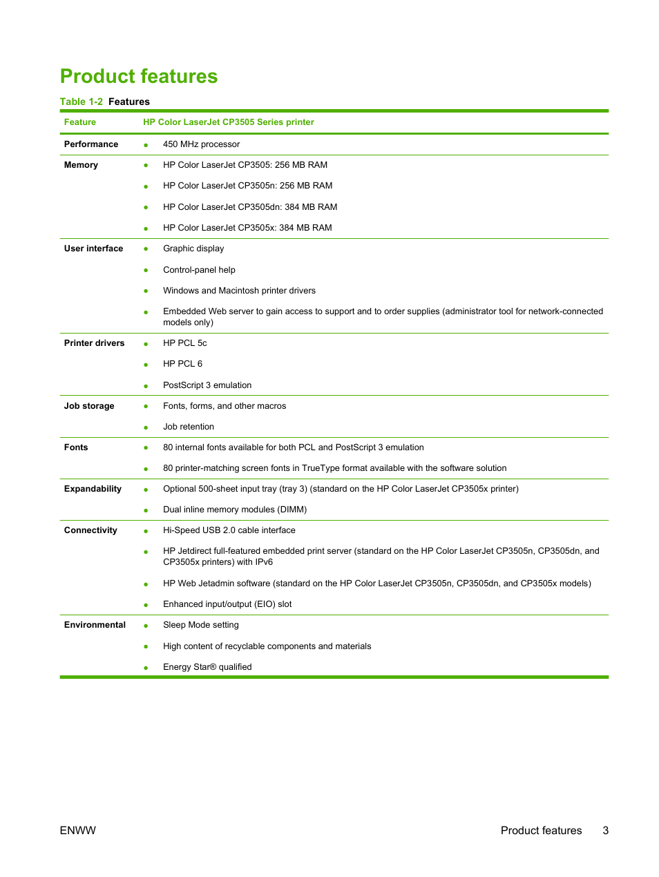 Product features, Enww product features 3 | HP Color LaserJet CP3505 Printer series User Manual | Page 15 / 226