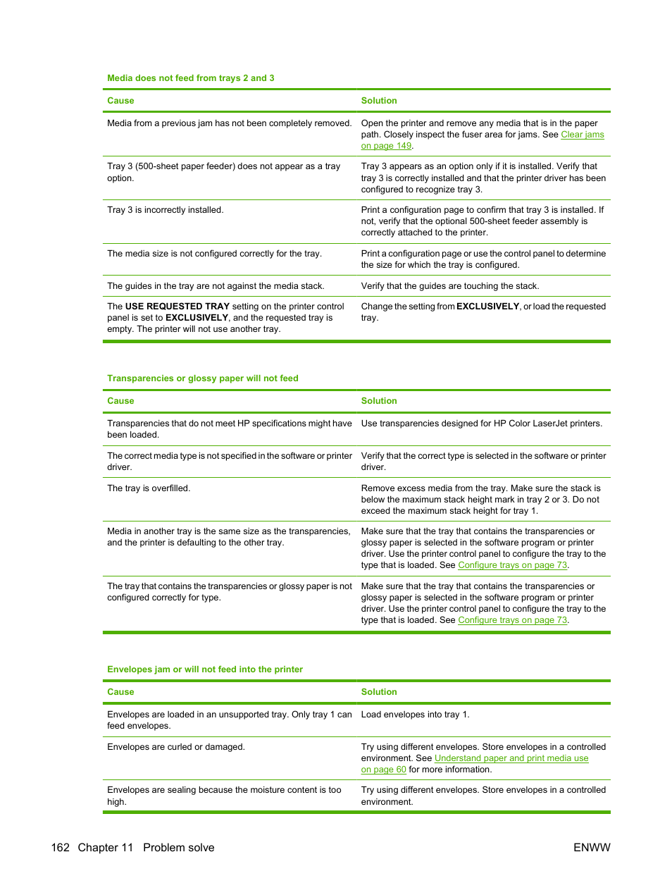 HP Color LaserJet CP3505 Printer series User Manual | Page 174 / 226