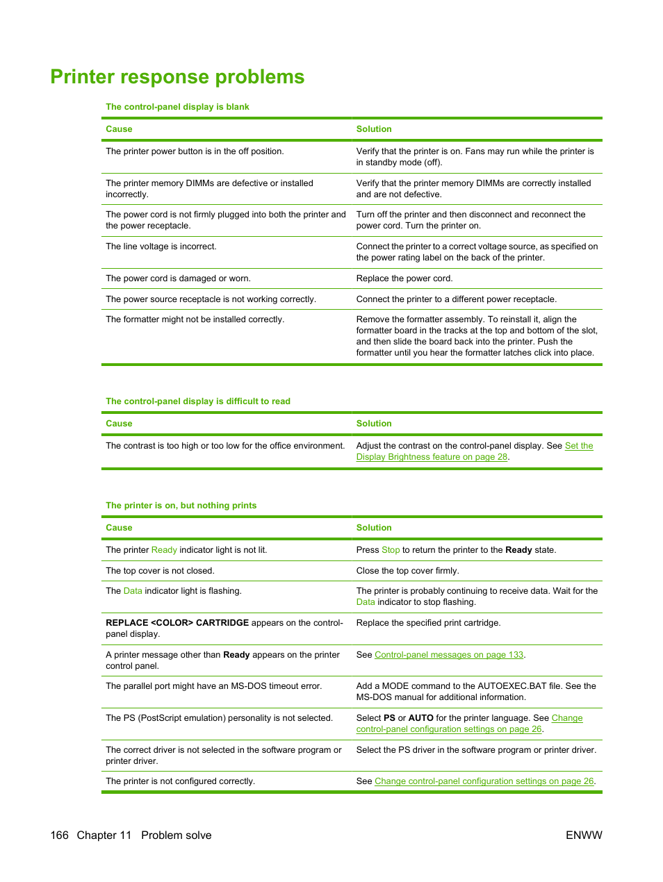 Printer response problems | HP Color LaserJet CP3505 Printer series User Manual | Page 178 / 226