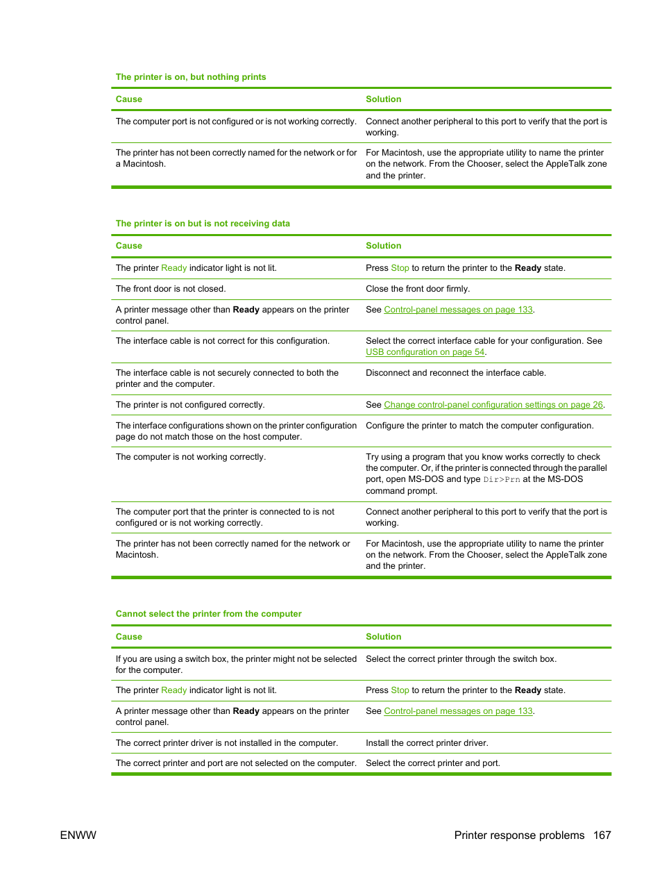 Enww printer response problems 167 | HP Color LaserJet CP3505 Printer series User Manual | Page 179 / 226