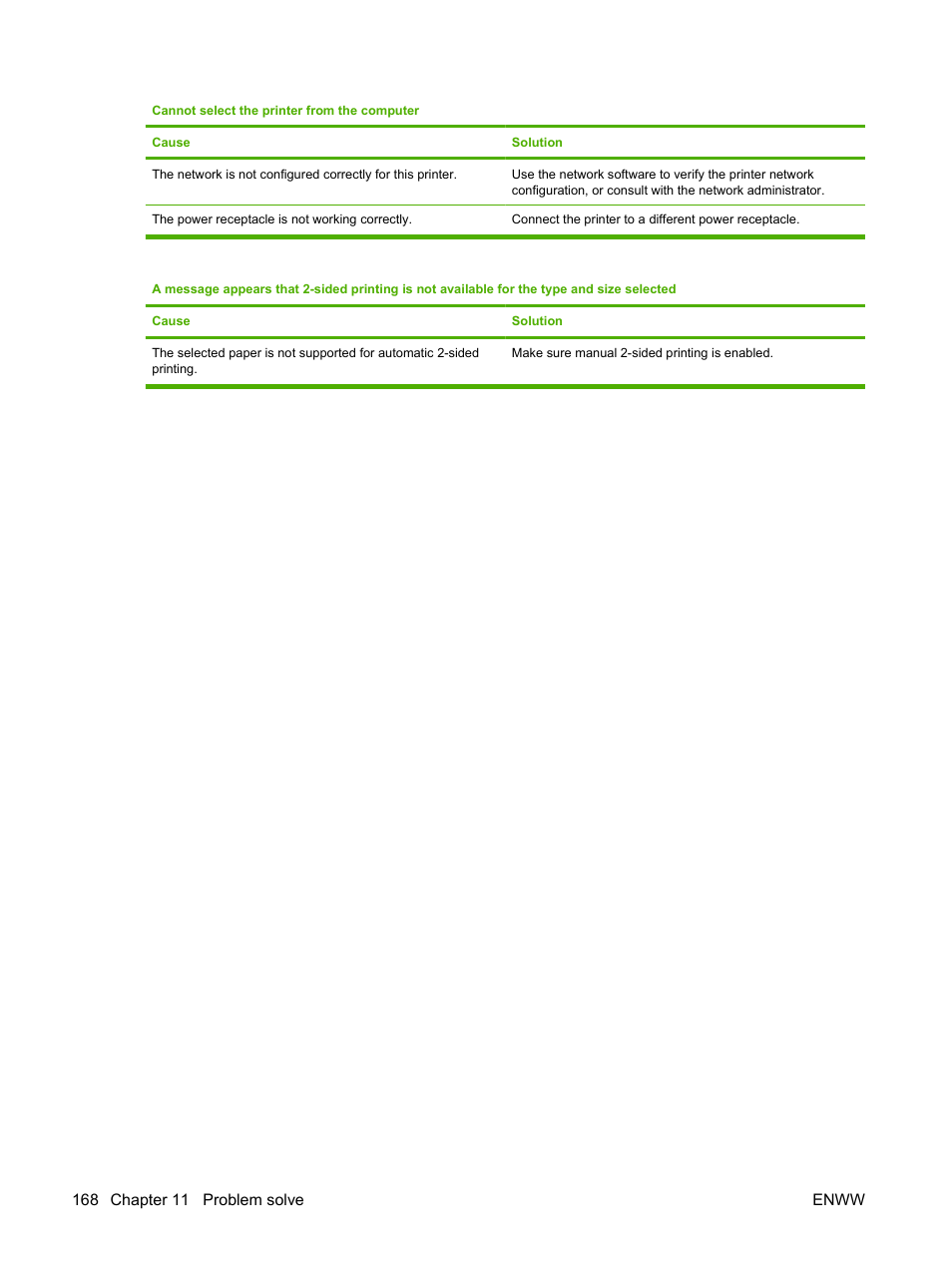 HP Color LaserJet CP3505 Printer series User Manual | Page 180 / 226