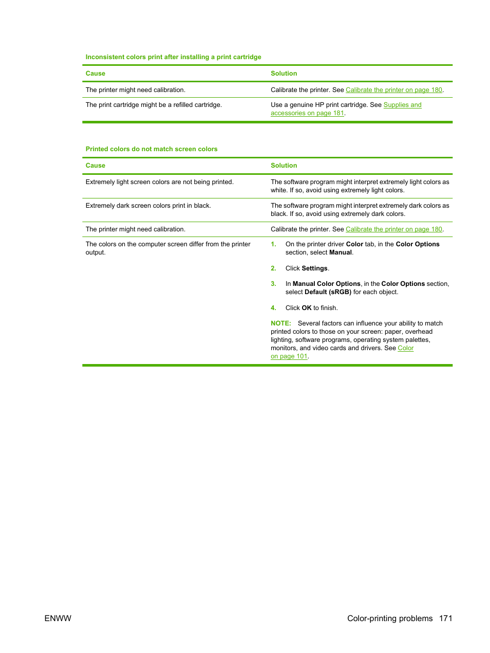 Enww color-printing problems 171 | HP Color LaserJet CP3505 Printer series User Manual | Page 183 / 226