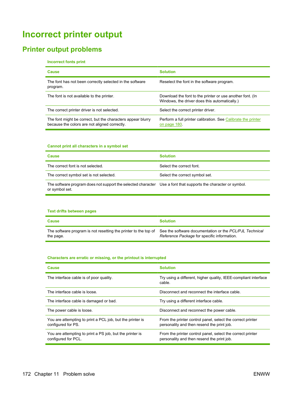 Incorrect printer output, Printer output problems | HP Color LaserJet CP3505 Printer series User Manual | Page 184 / 226