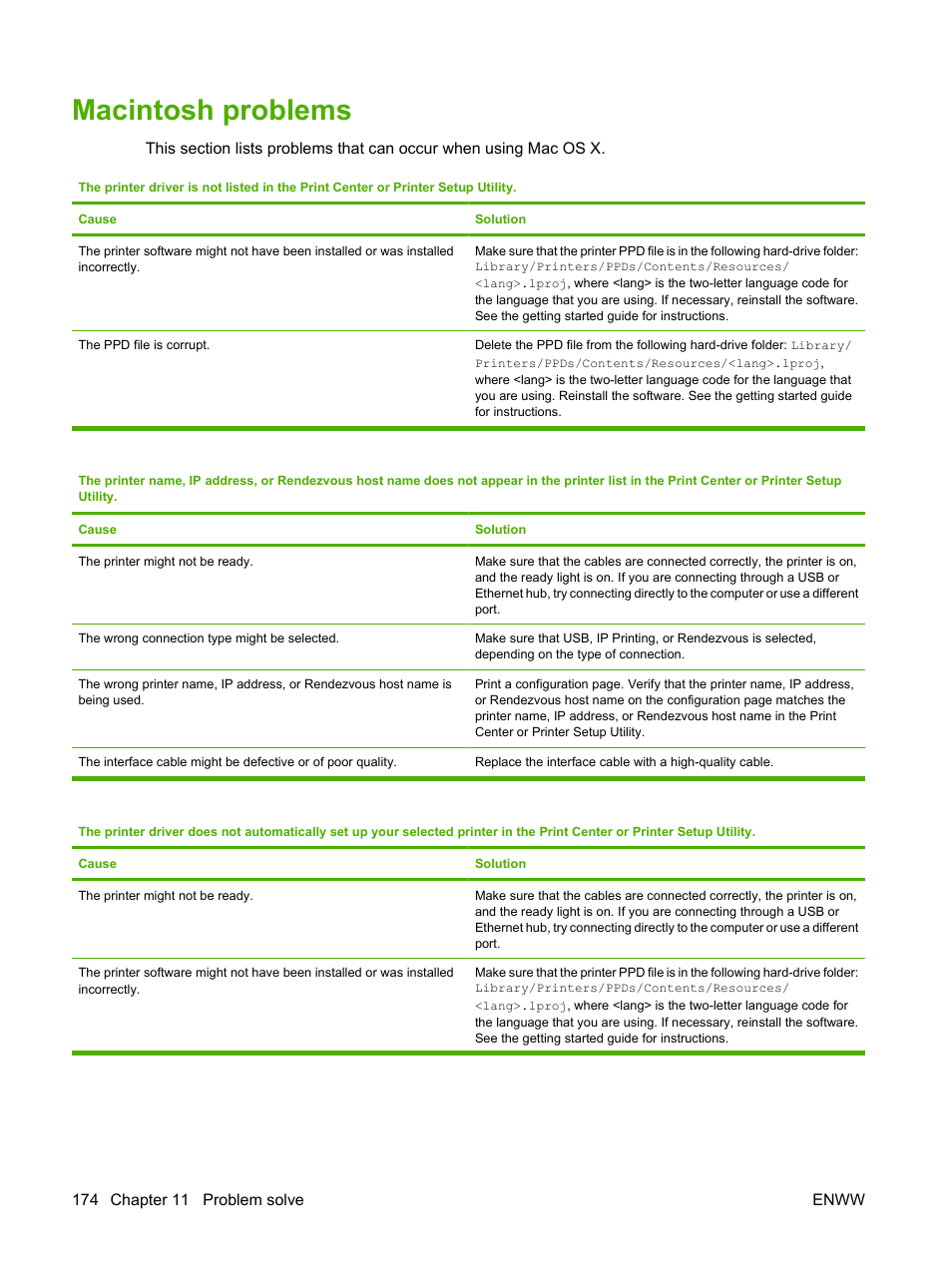 Macintosh problems | HP Color LaserJet CP3505 Printer series User Manual | Page 186 / 226