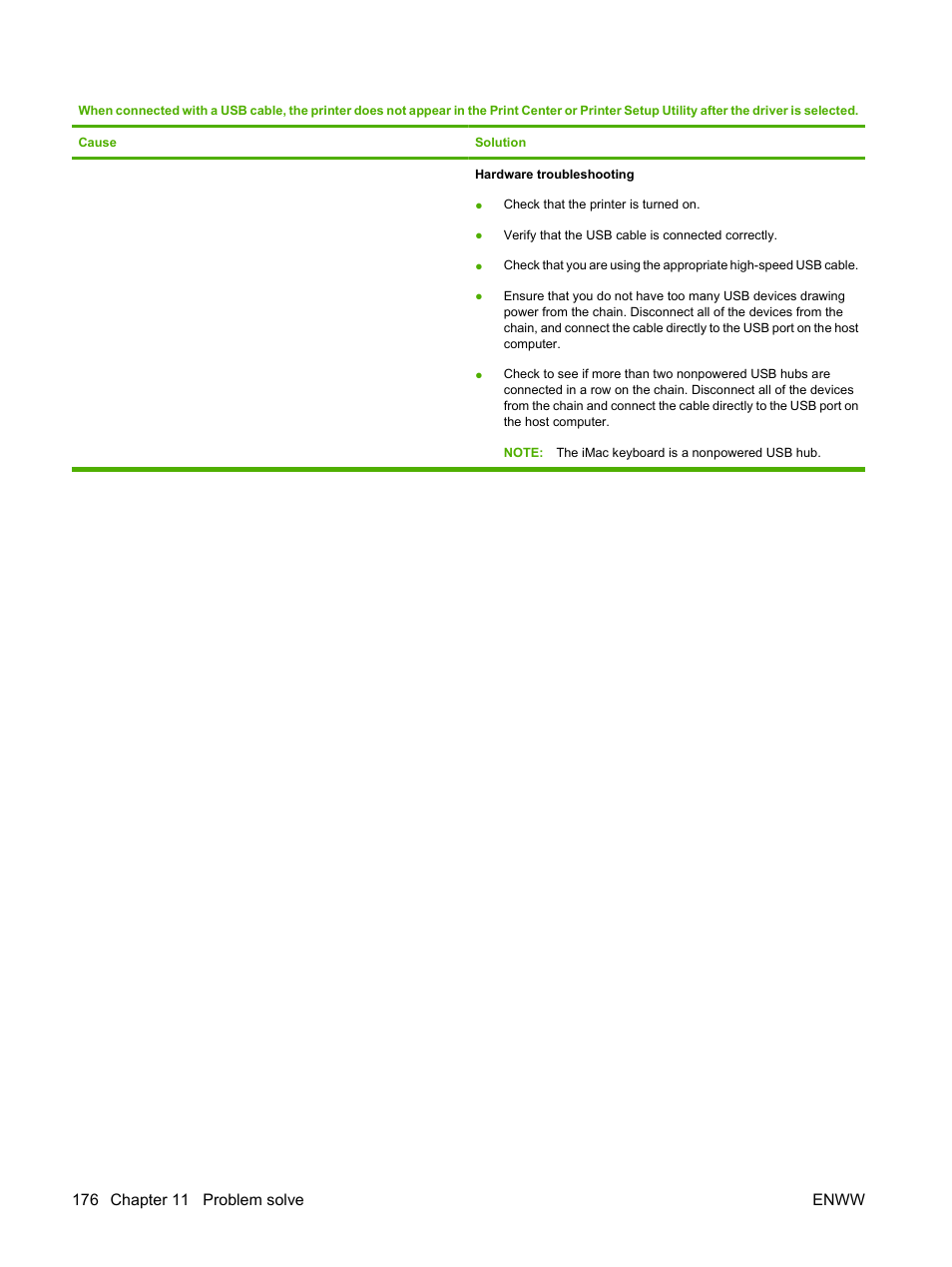 HP Color LaserJet CP3505 Printer series User Manual | Page 188 / 226