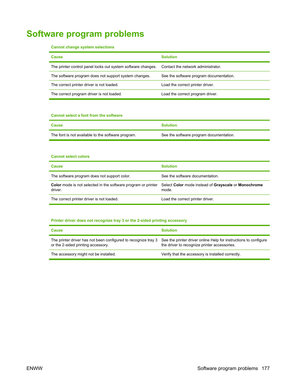 Software program problems | HP Color LaserJet CP3505 Printer series User Manual | Page 189 / 226