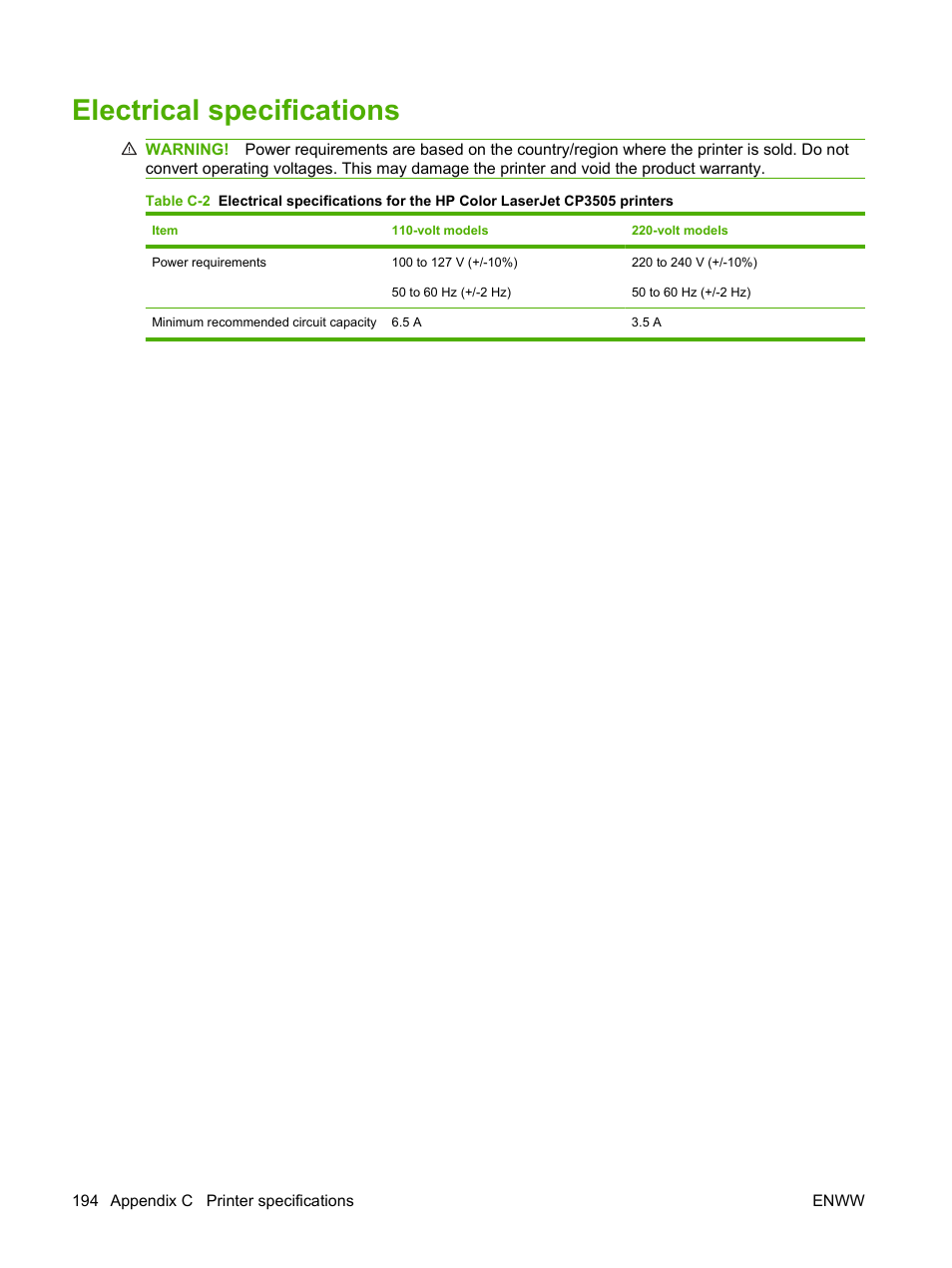 Electrical specifications | HP Color LaserJet CP3505 Printer series User Manual | Page 206 / 226