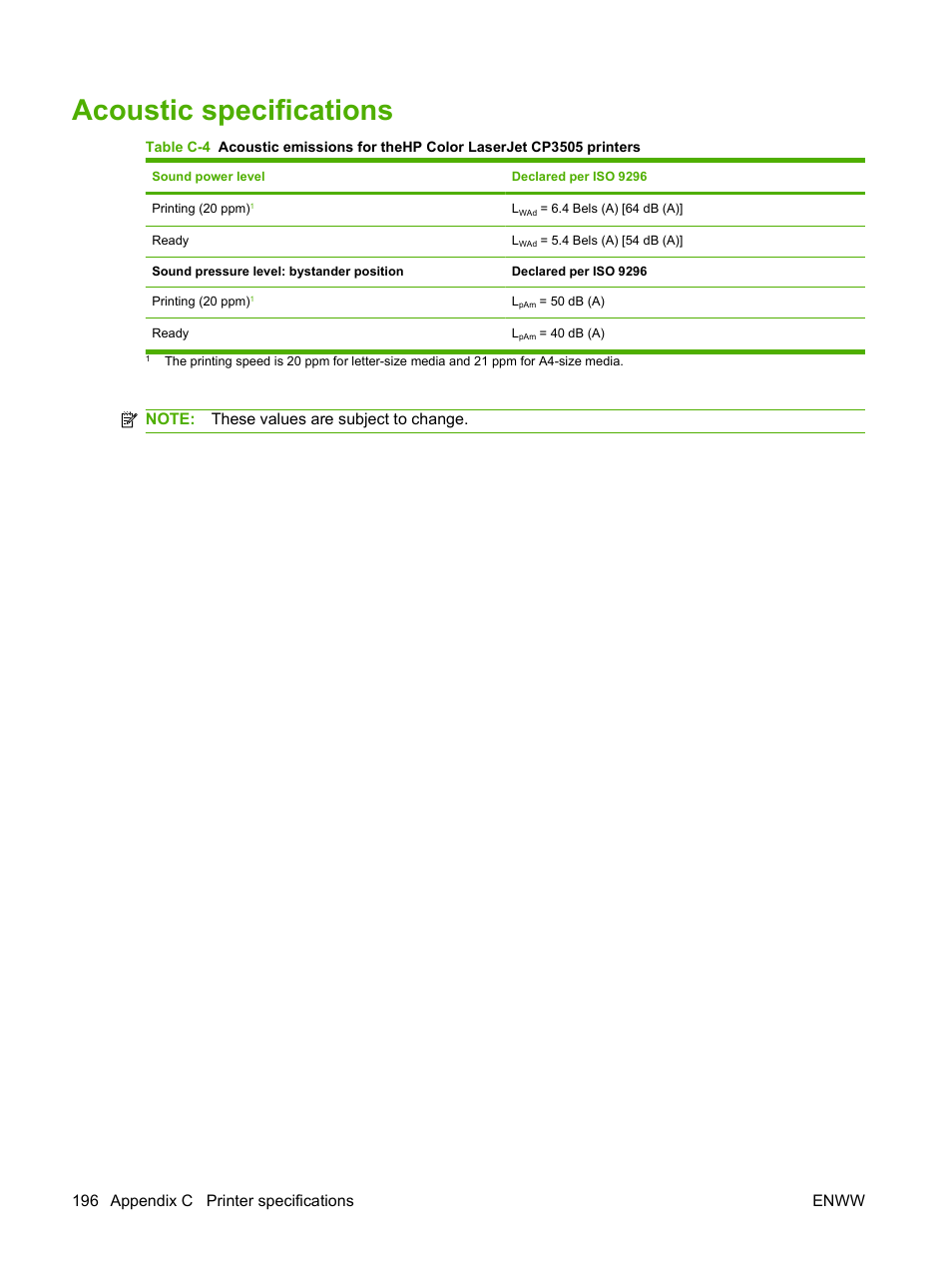 Acoustic specifications | HP Color LaserJet CP3505 Printer series User Manual | Page 208 / 226