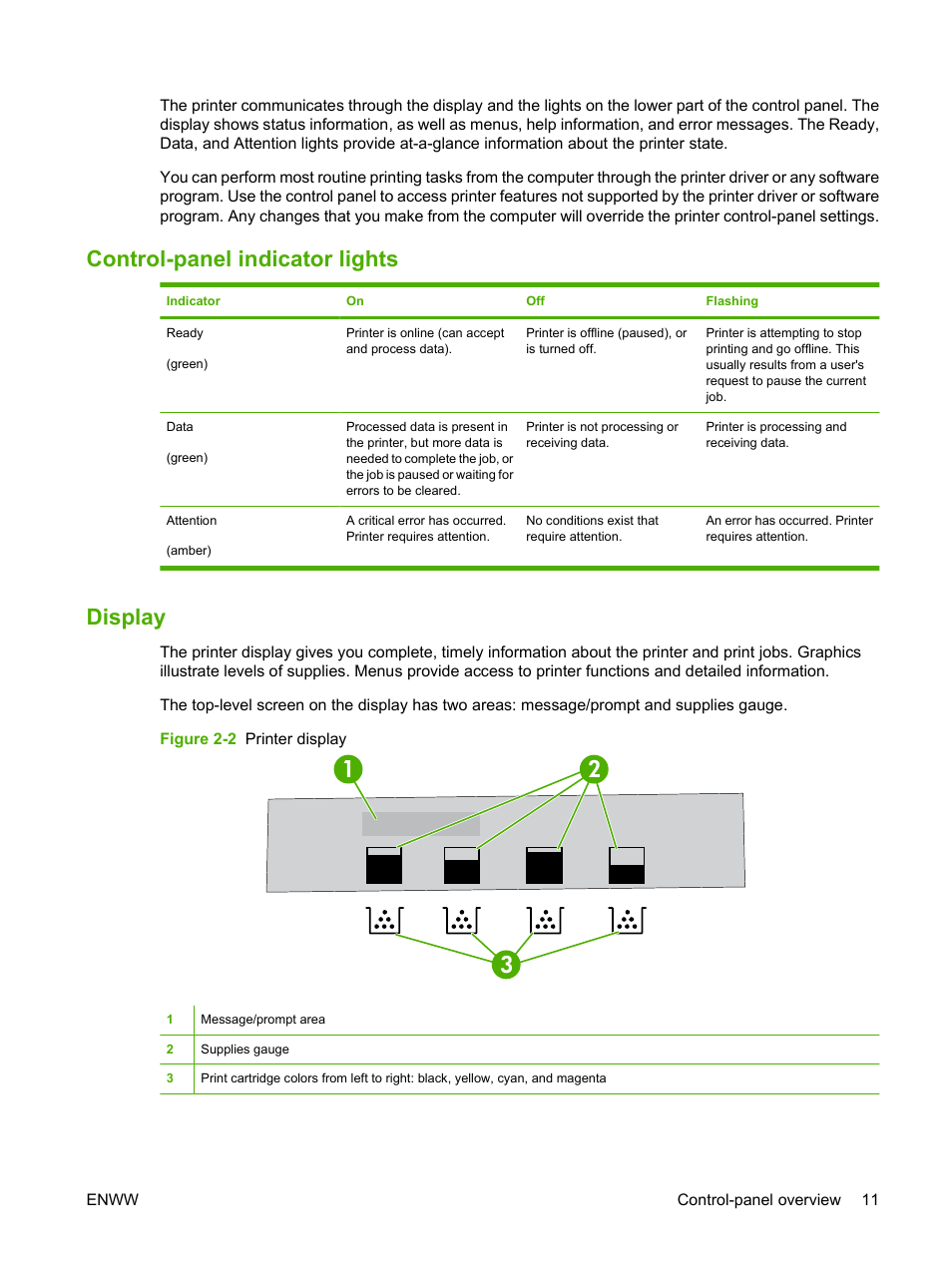 Control-panel indicator lights, Display, Control-panel indicator lights display | Control-panel, Control | HP Color LaserJet CP3505 Printer series User Manual | Page 23 / 226