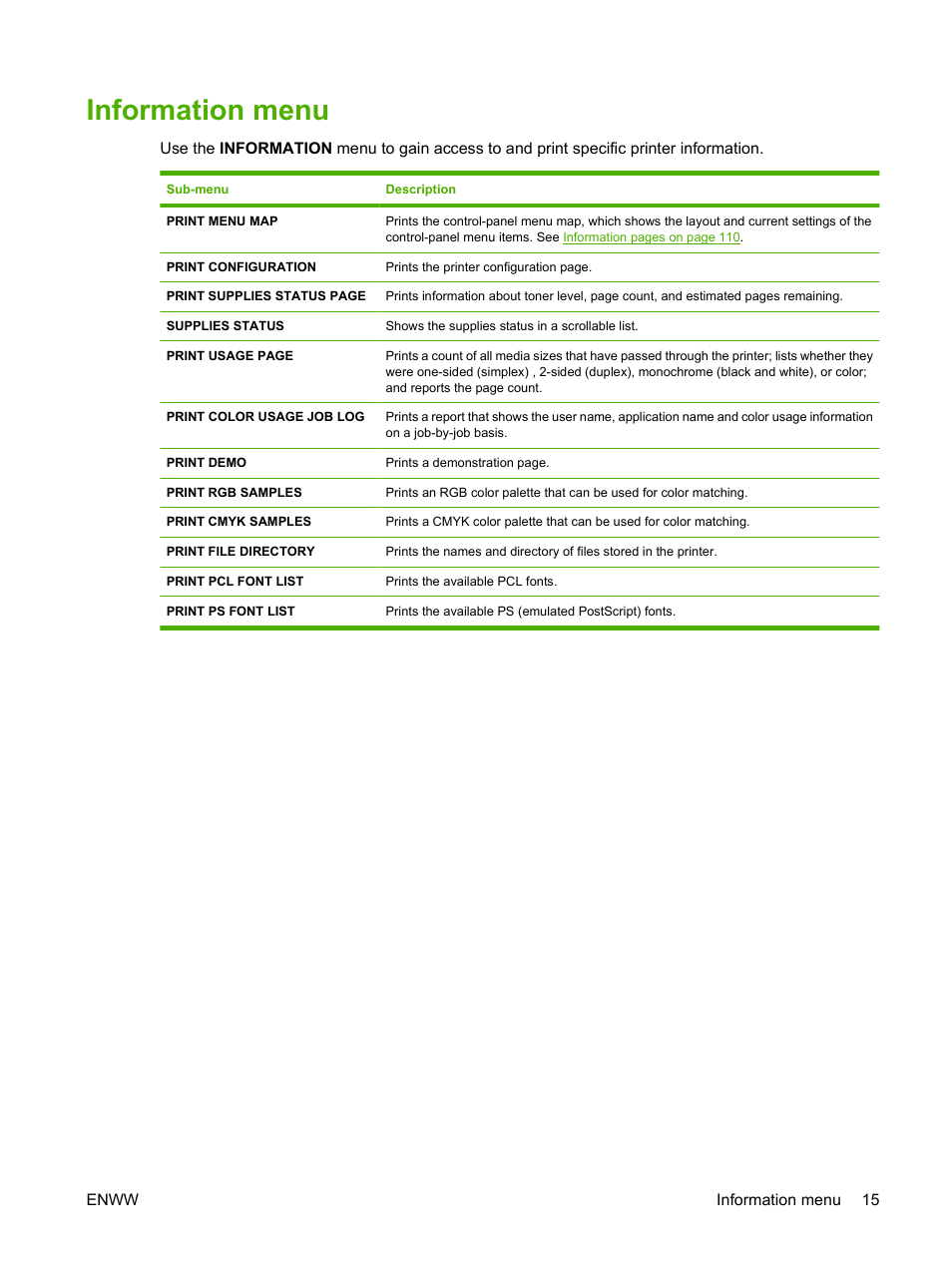 Information menu | HP Color LaserJet CP3505 Printer series User Manual | Page 27 / 226