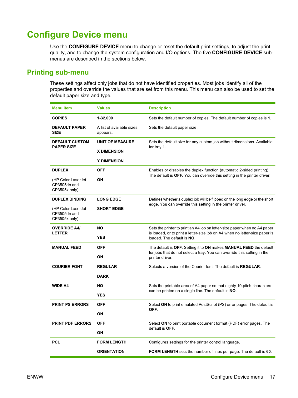 Configure device menu, Printing sub-menu | HP Color LaserJet CP3505 Printer series User Manual | Page 29 / 226