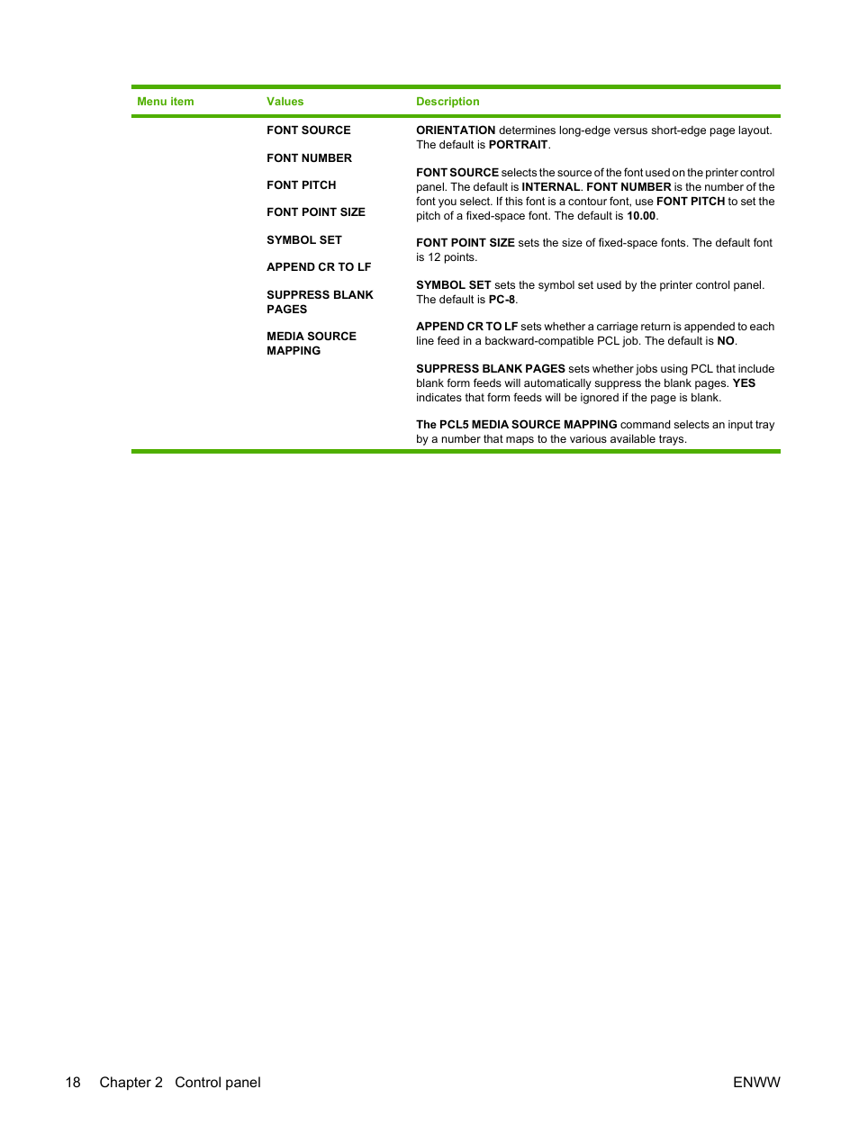HP Color LaserJet CP3505 Printer series User Manual | Page 30 / 226